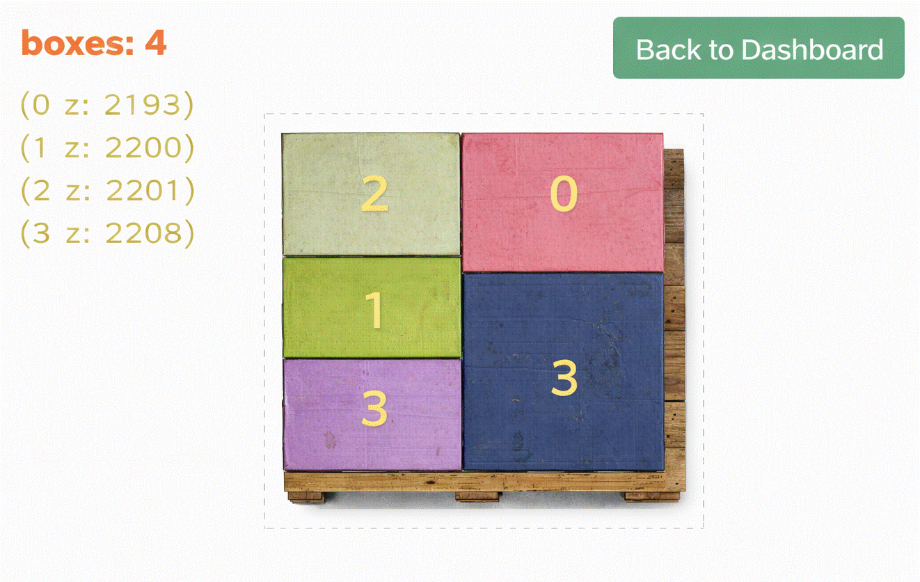 Box recognition in pallets — deep learning system for boxes and sacks with bounding boxes